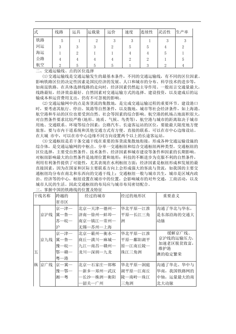 专题人类活动的地域联系.doc_第2页