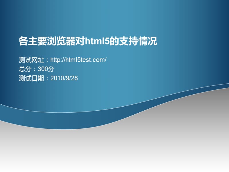 各个浏览器对html5的支持情况.ppt_第1页