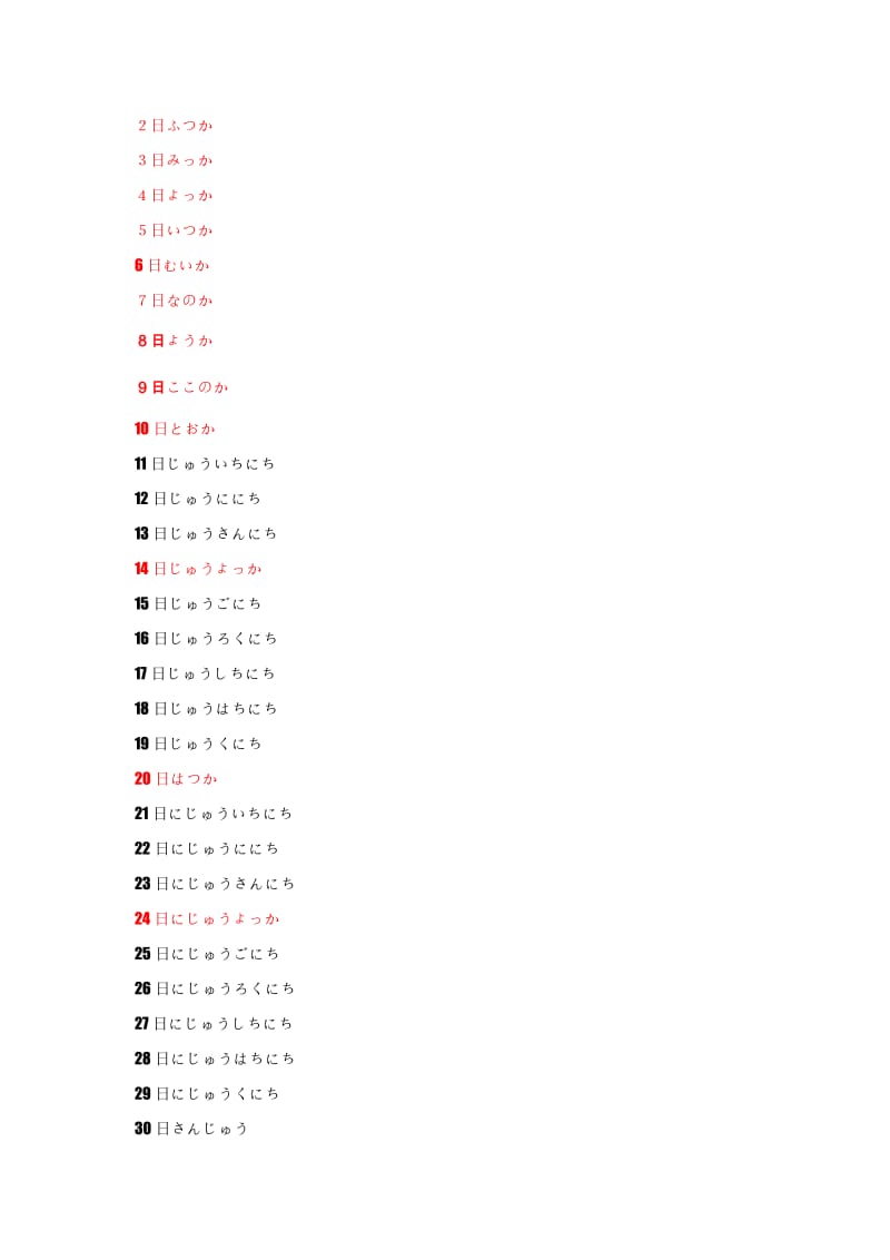 N2听力通关必备知识汇总.doc_第3页