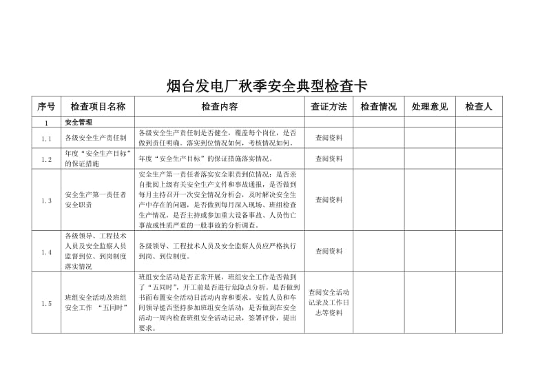 XXXX发电厂秋季安全典型检查卡.doc_第2页