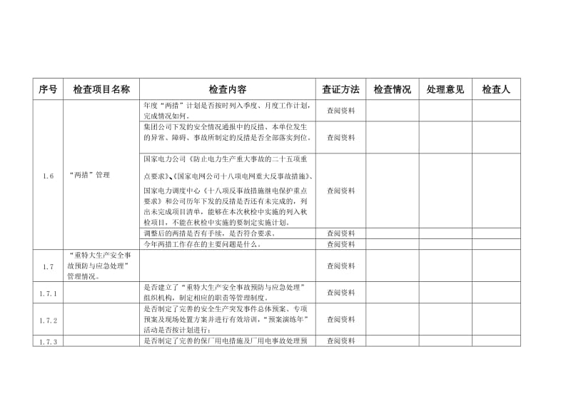 XXXX发电厂秋季安全典型检查卡.doc_第3页