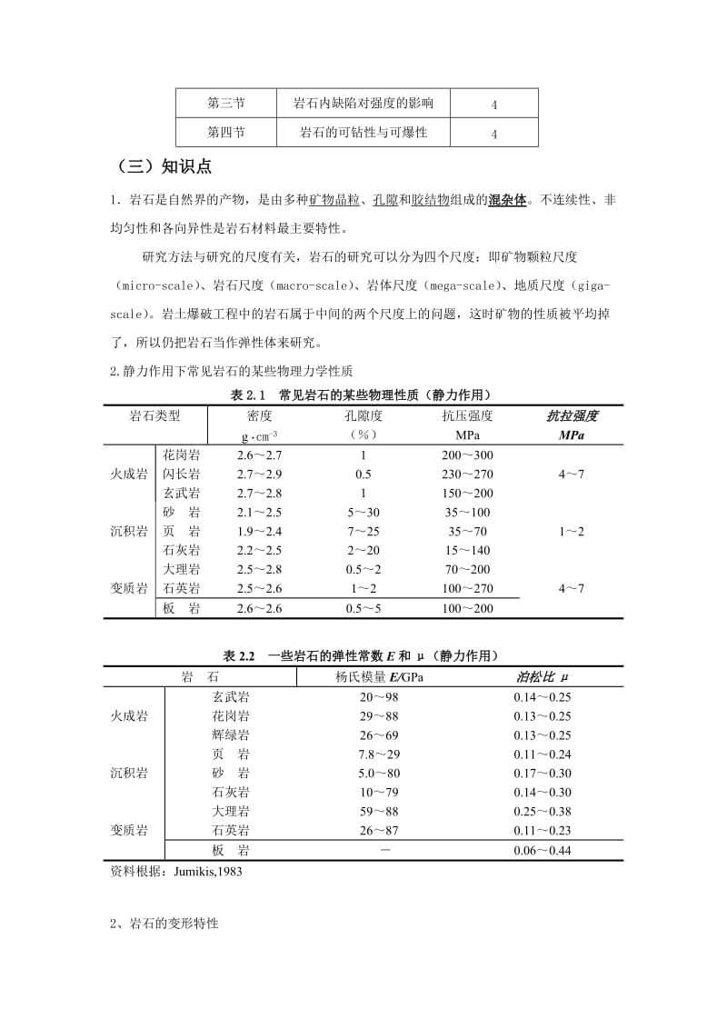 《钻眼爆破》自学指导书本科.doc_第3页