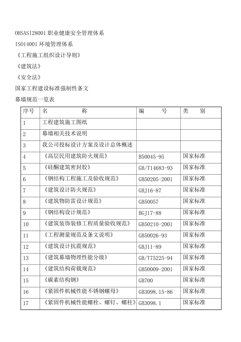 办公楼装饰工程施工组织设计.doc_第2页