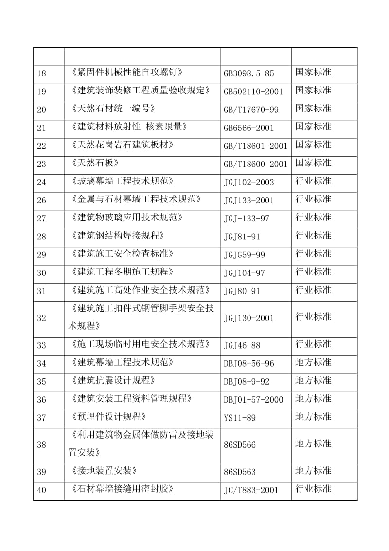 办公楼装饰工程施工组织设计.doc_第3页