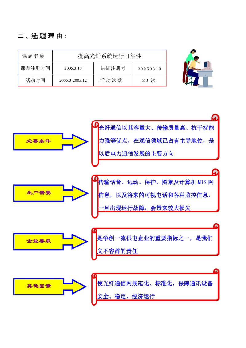 光纤系统成果报告.doc_第3页