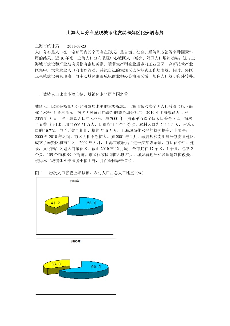 上海人口分布呈现城市化发展和郊区化安居态势.doc_第1页