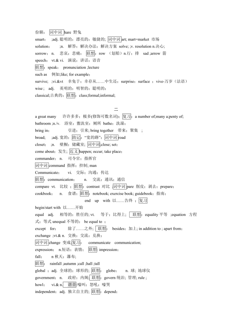 2014高考英语单词联想记忆.doc_第2页