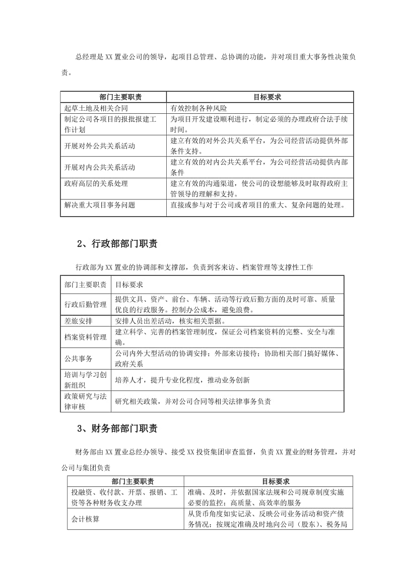 小型房地产公司组织架构、职责范围与管理制度v80.doc_第2页