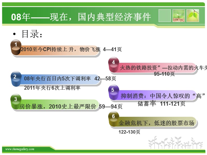 发生在身边的宏观经济.ppt_第3页