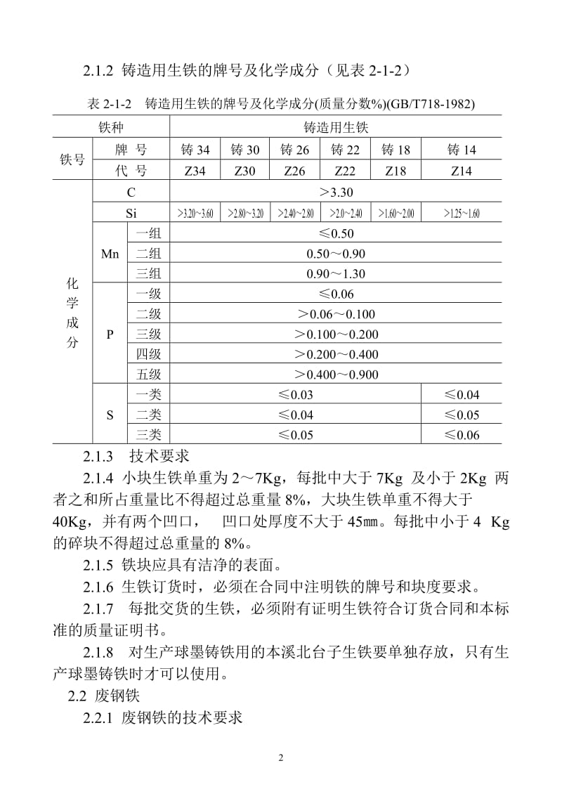 18技字金属原材料标准.doc_第2页