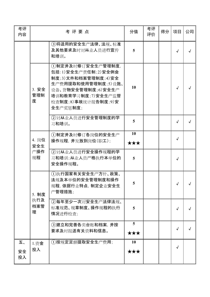 交通运输建筑施工企业安全生产标准化达标考评指标.doc_第3页