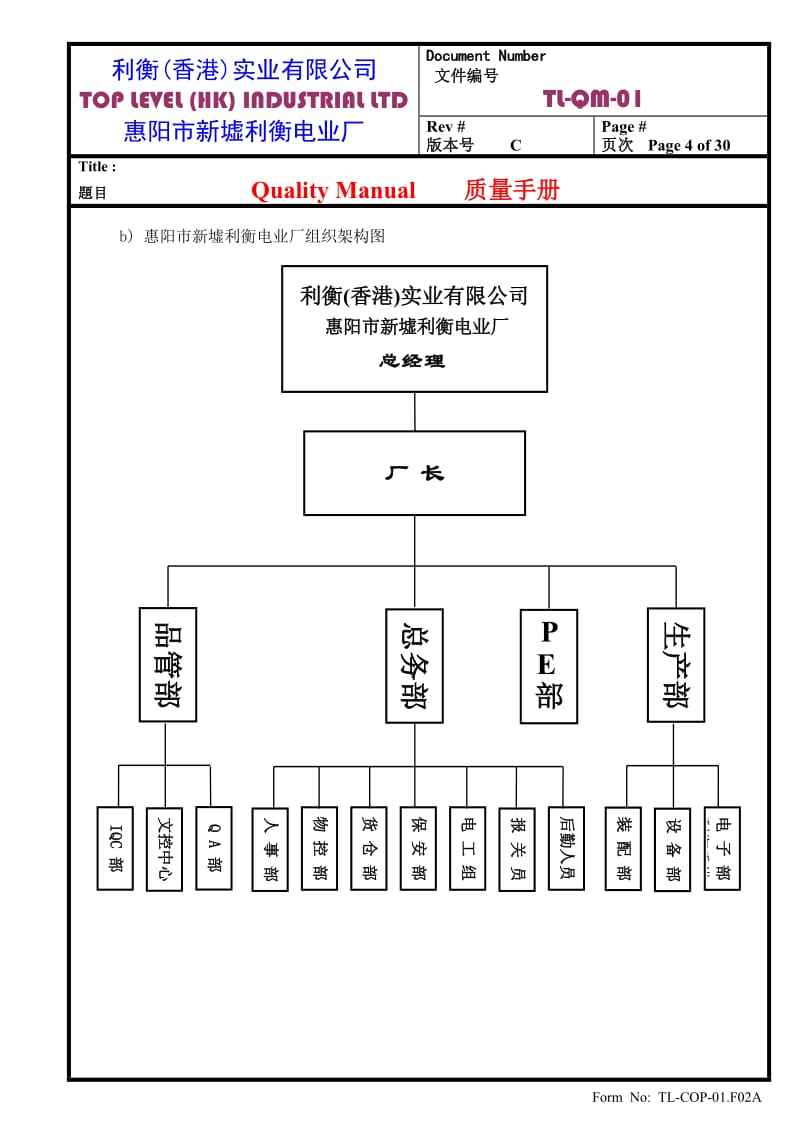 TL-QM-01C3前导.doc_第2页