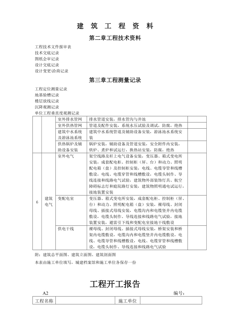 建筑工程资料名.doc_第1页