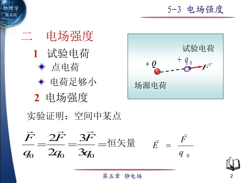 电场强度一静电场教学课件.ppt_第2页