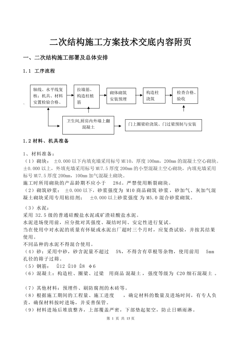 二次结构技术交底A5修改.doc_第2页