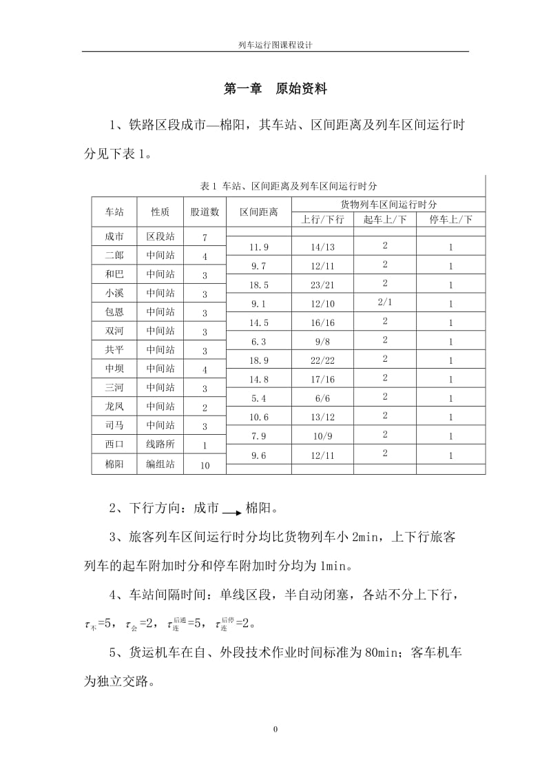 列车运行图说明11570218.doc_第2页