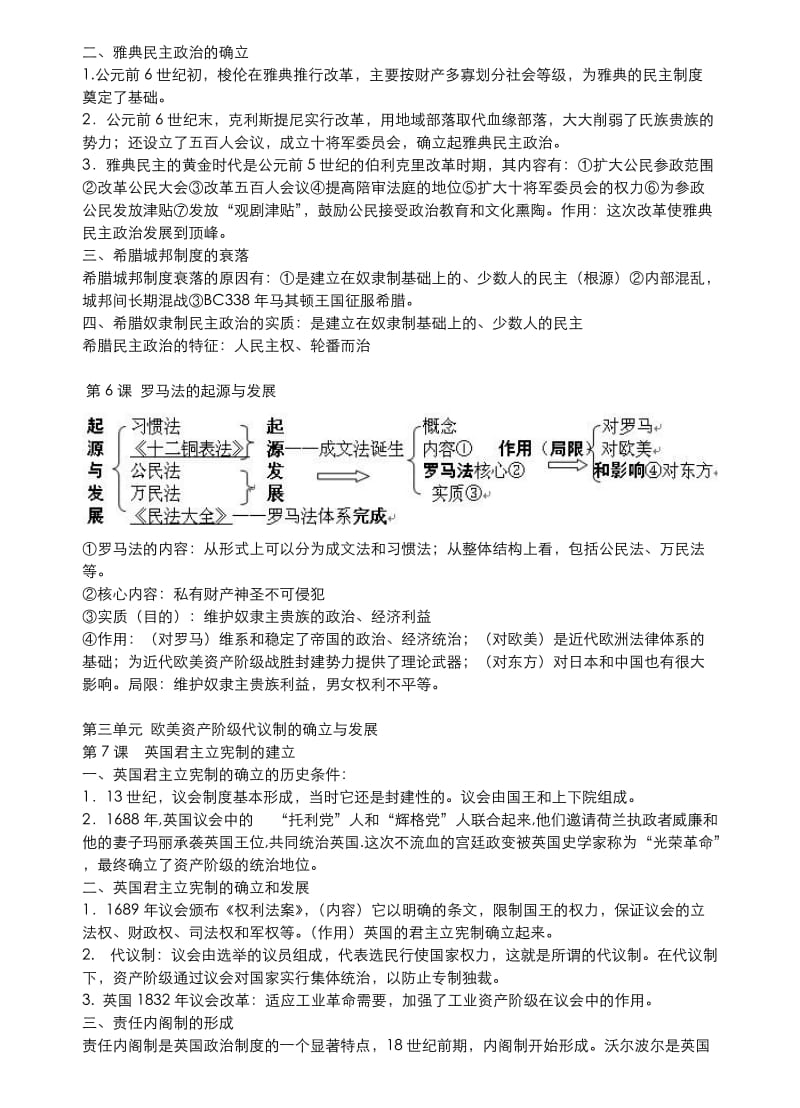 L必修一历史复习提纲完美.doc_第3页