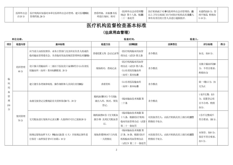 医疗机构监督检查基本标准.doc_第2页