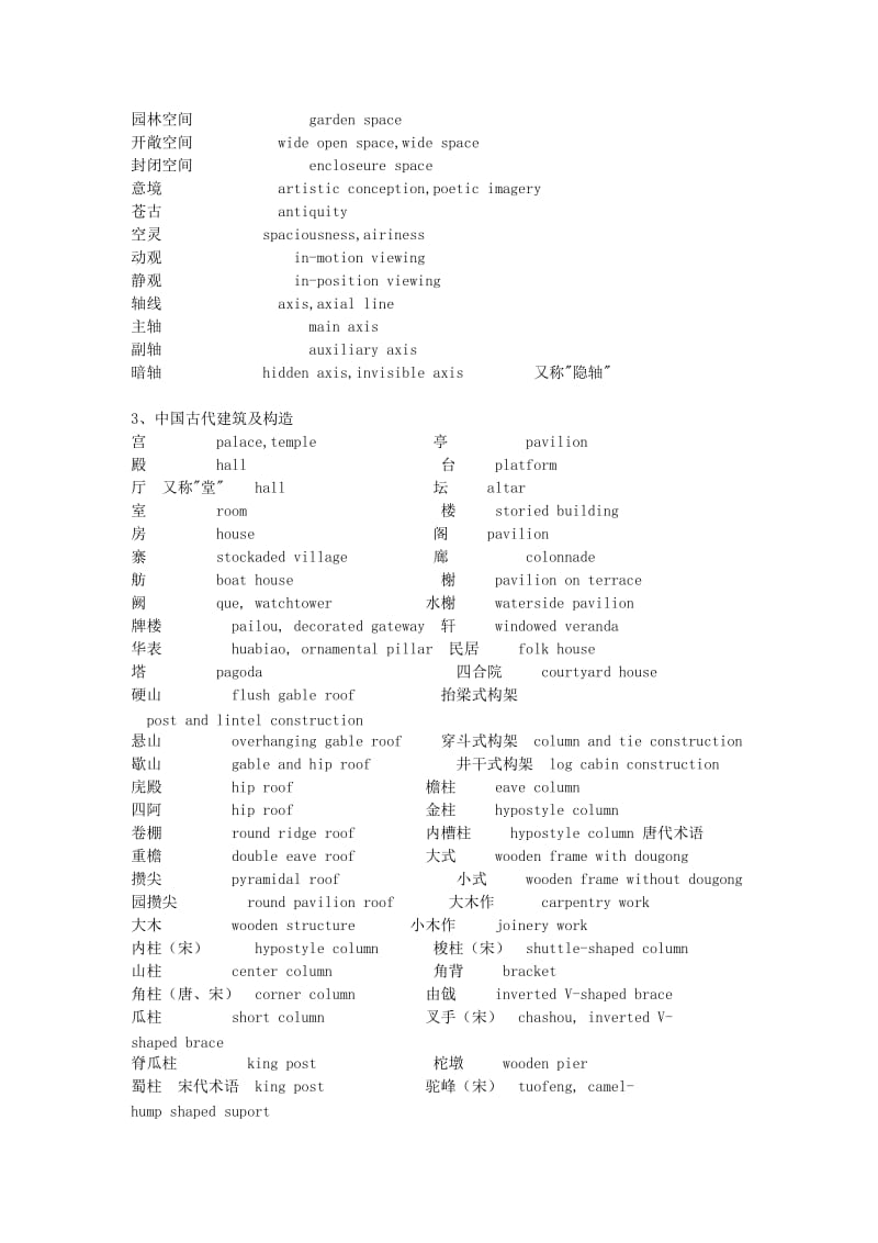 建筑史专用词汇中英对照.doc_第3页