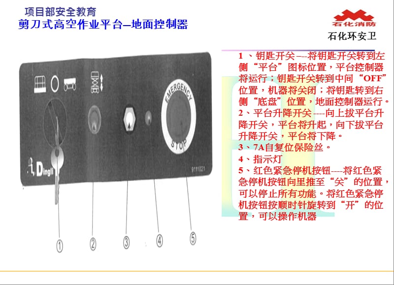 剪刀式高空作业平台相关事项ppt课件.ppt_第3页