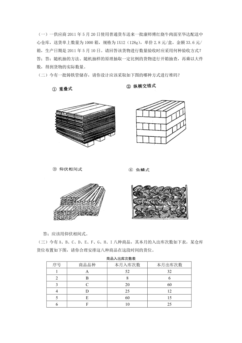 仓储实训题目储位分配单.doc_第1页