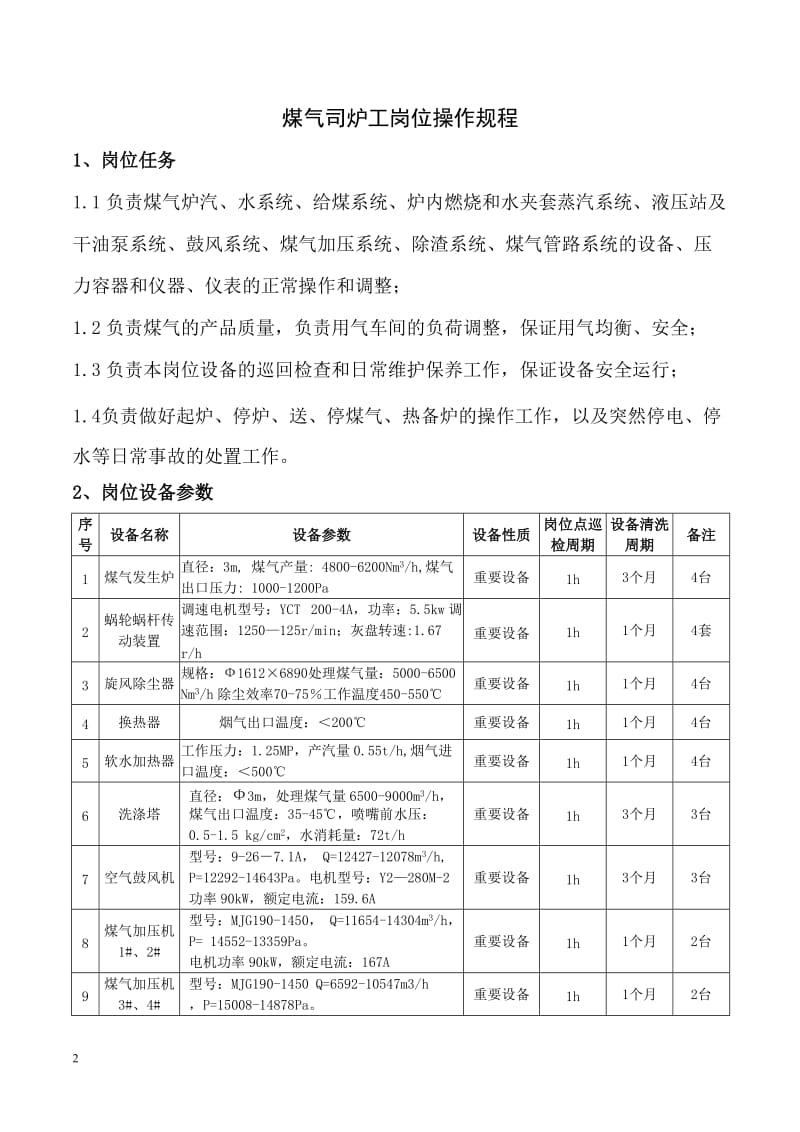 动力煤气司炉岗位操作规程.doc_第2页