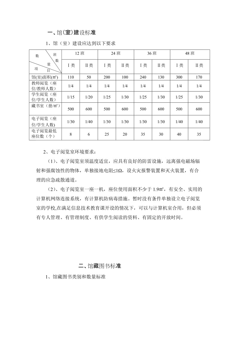 图书室的一些标准.doc_第3页