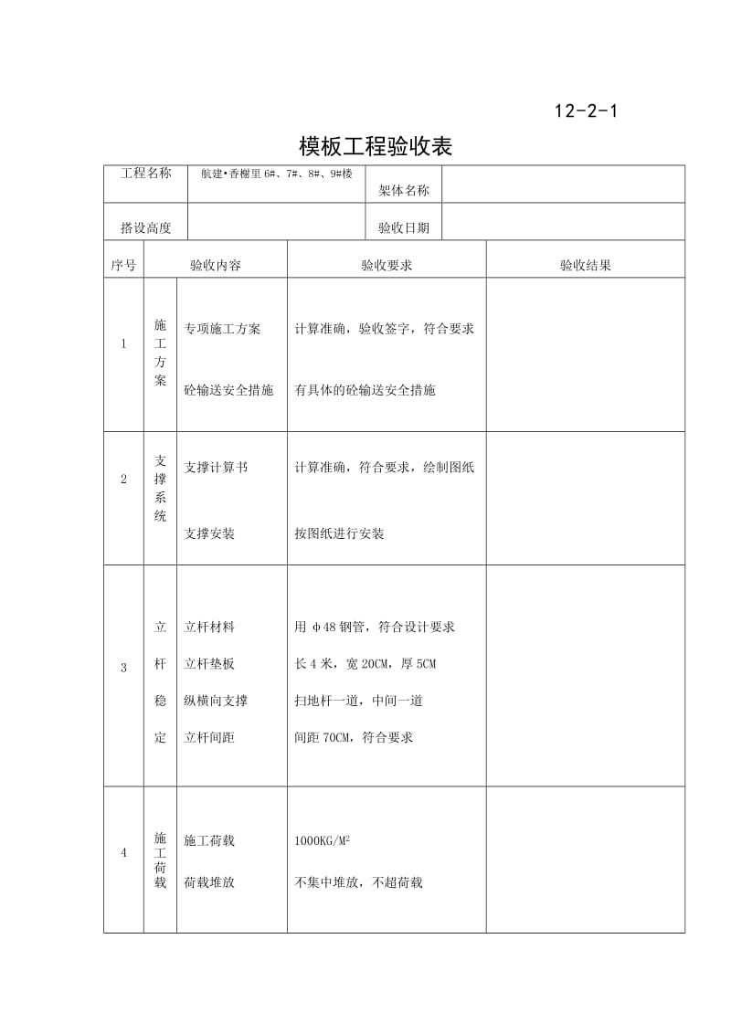 十各类设备、设施验收、检测记录.doc_第2页