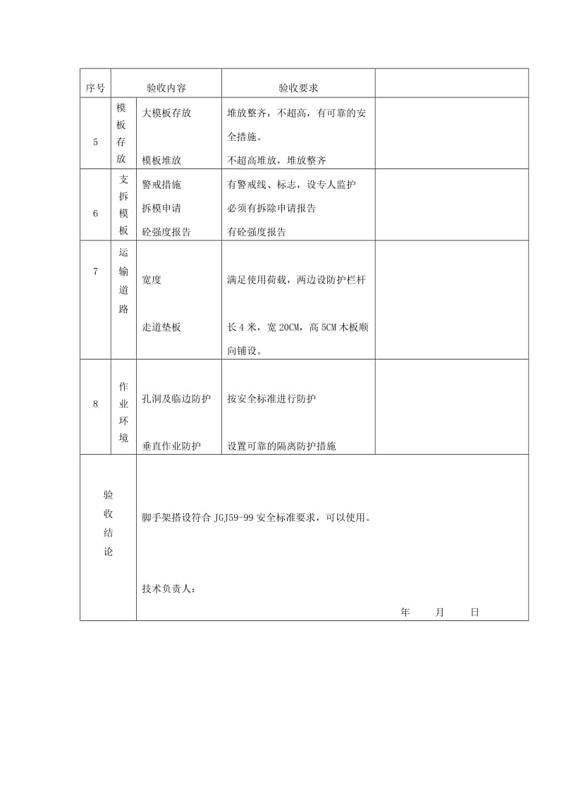 十各类设备、设施验收、检测记录.doc_第3页