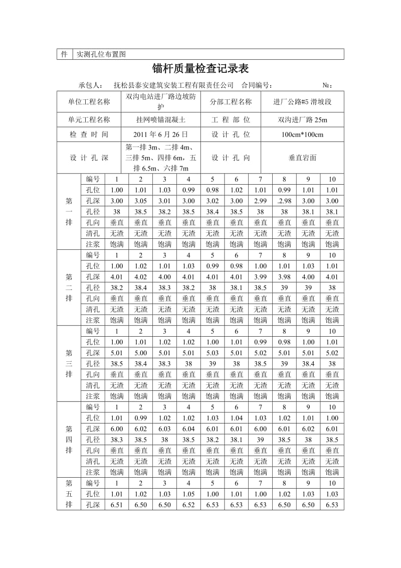 喷锚支护单元验收表格.doc_第3页