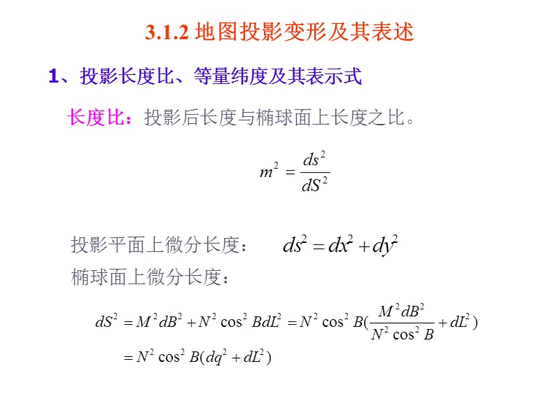 第三章高斯投影及高斯平面直角坐标系.ppt_第2页