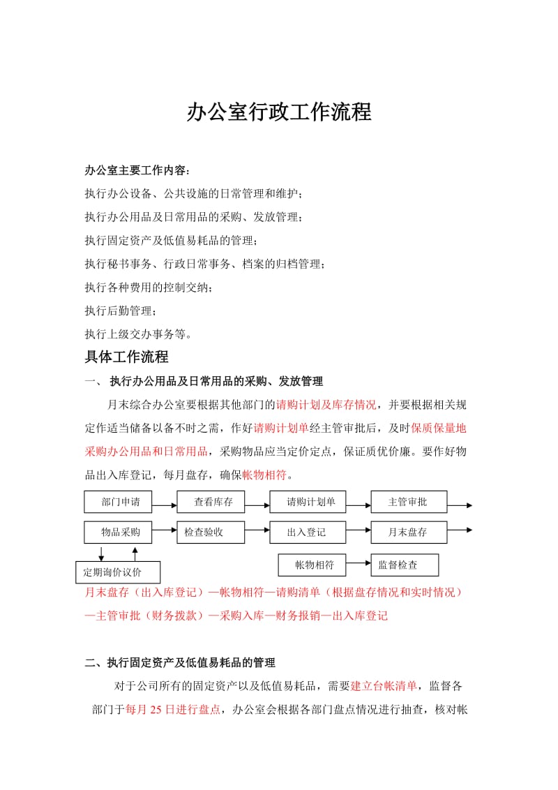 办公室行政工作流程.doc_第1页