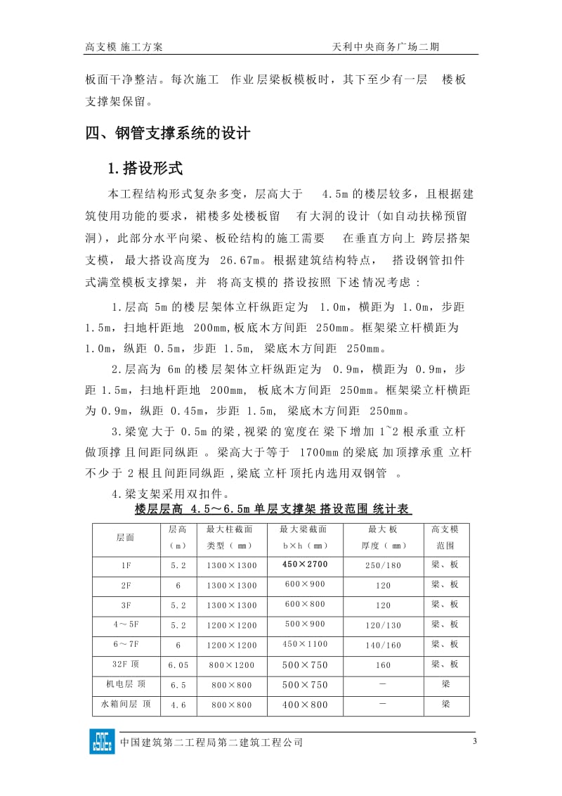 天利二期-高支模施工方案.doc_第3页