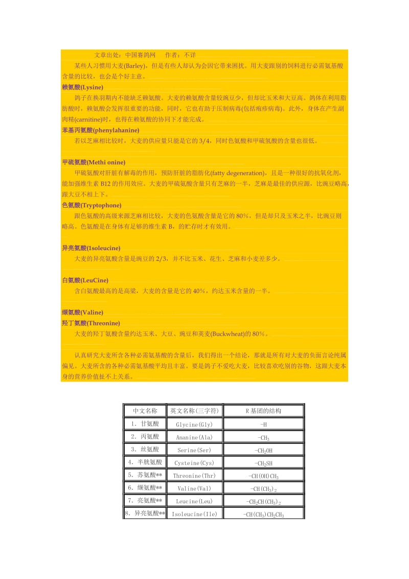 人体必需氨基酸平均需要量.doc_第2页