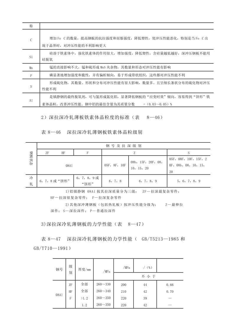 冲裁力计算-剪切强度.doc_第2页