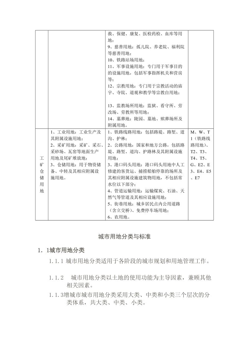 土地性质划分.doc_第2页