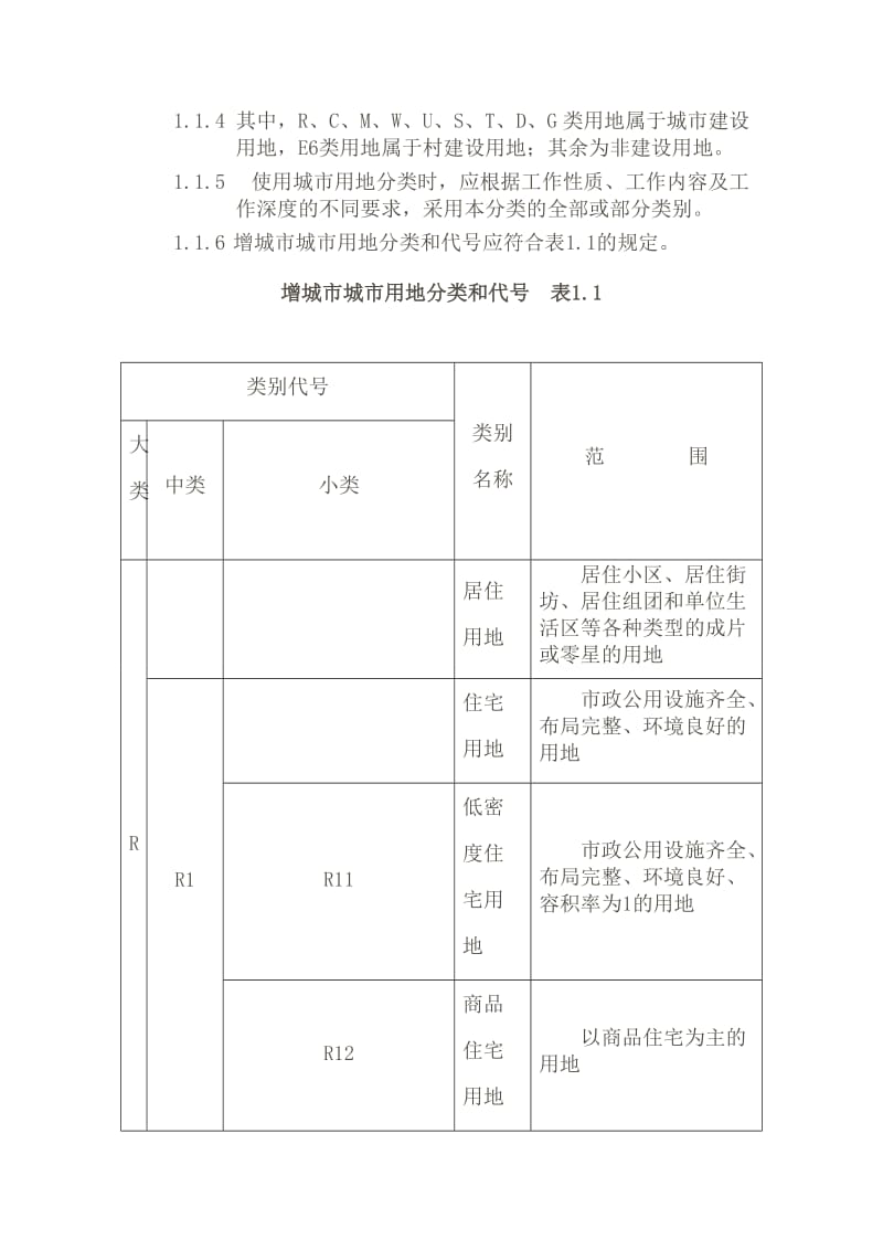 土地性质划分.doc_第3页