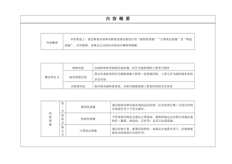 抗震设计-第七节7-.doc_第2页