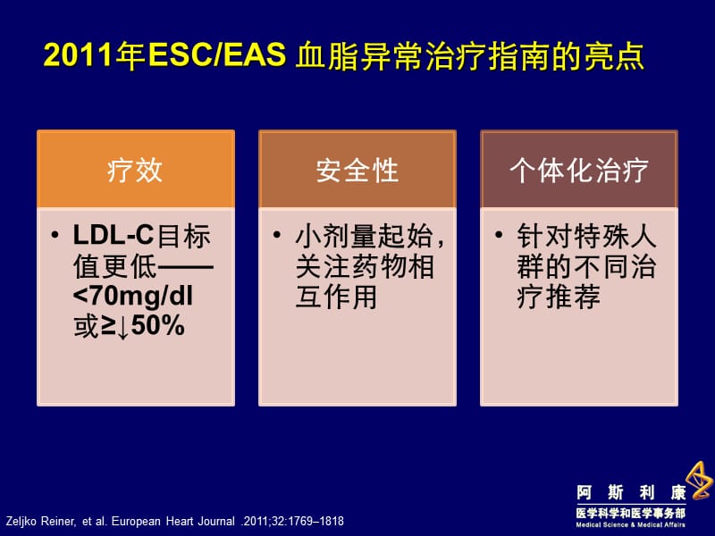 从血脂管理指南再看他汀治疗的疗效与安全-flowppt课件.ppt_第3页