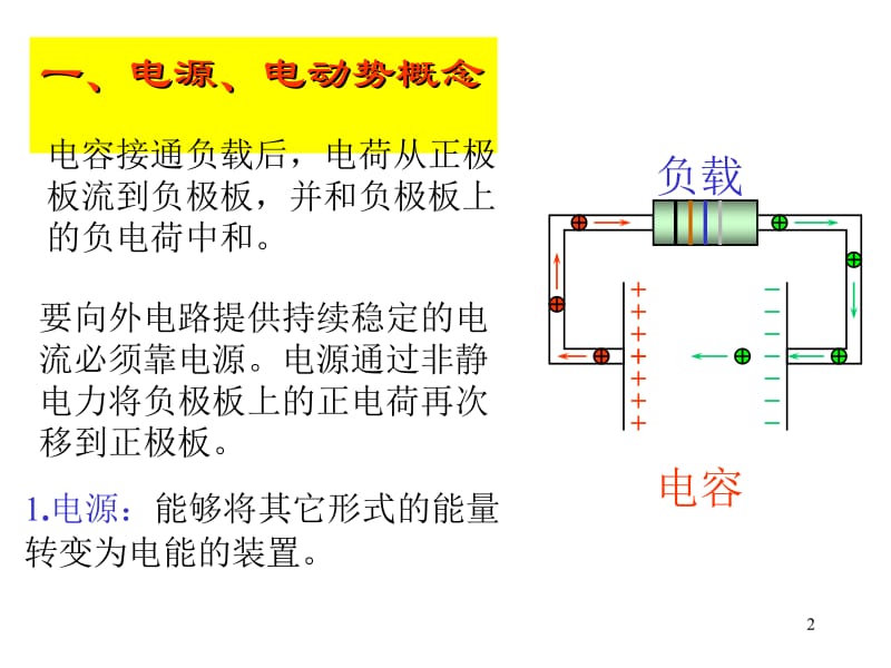 电磁感应定律.ppt_第2页