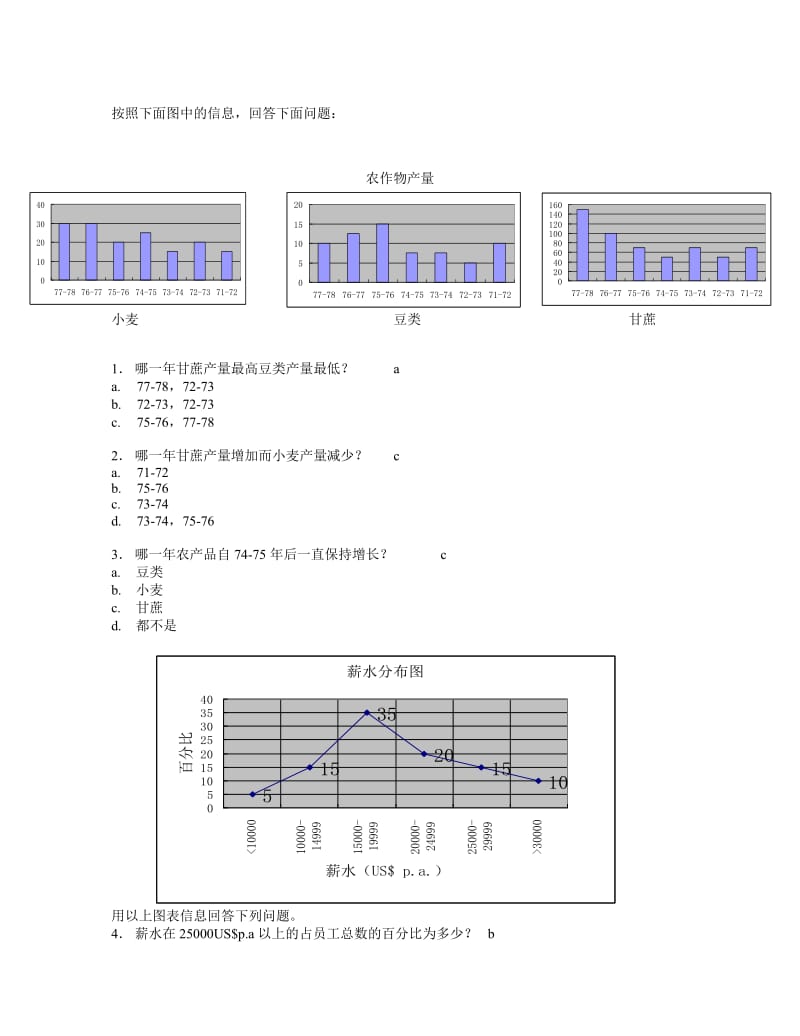 FOTESTPAPER1测试题.doc_第2页