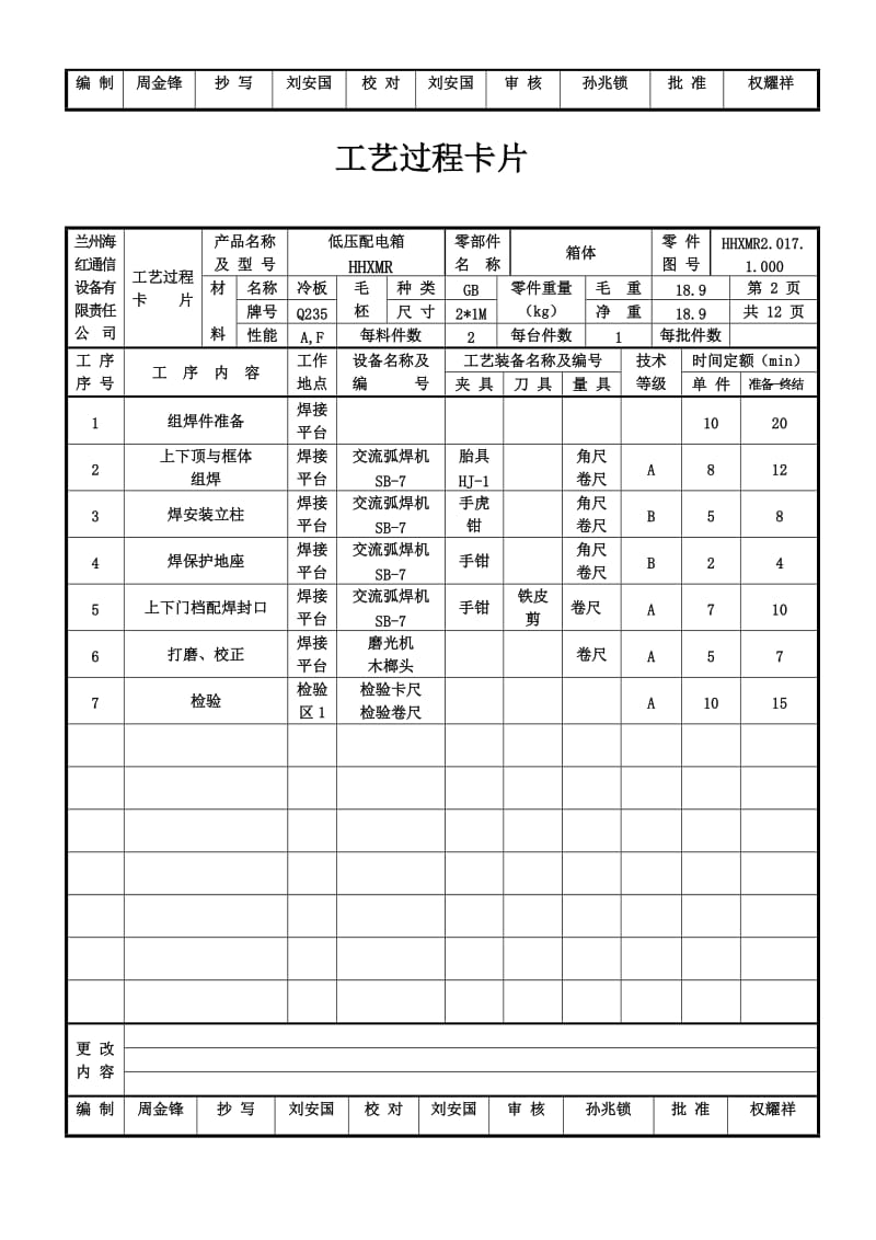 19-加工工艺过程卡片柜.doc_第2页