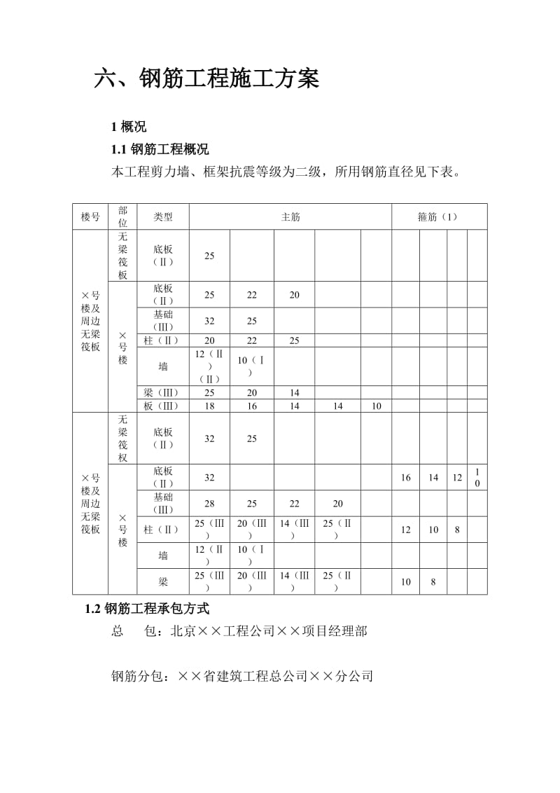 施工方案范例6、钢筋工程施工方案.doc_第2页