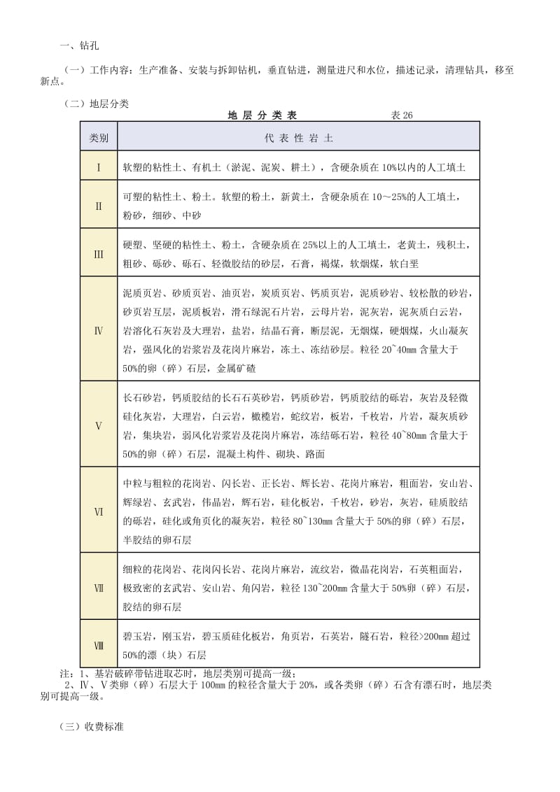 《工程勘察收费标准》1992版.doc_第2页