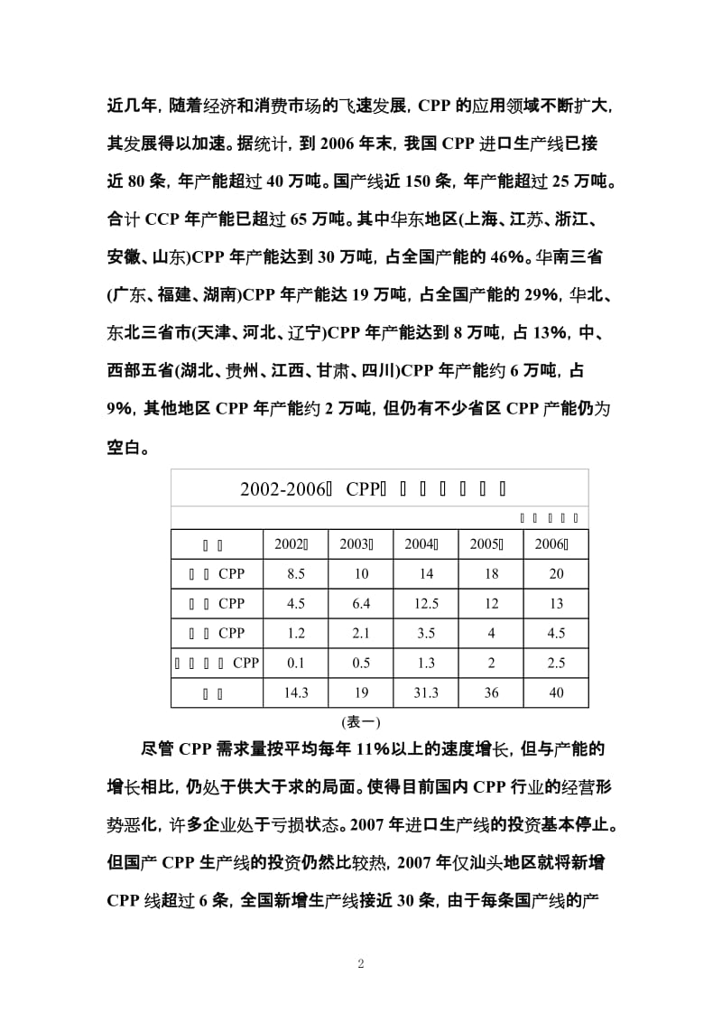 4-1流延聚丙烯薄膜的加工与应用.doc_第2页