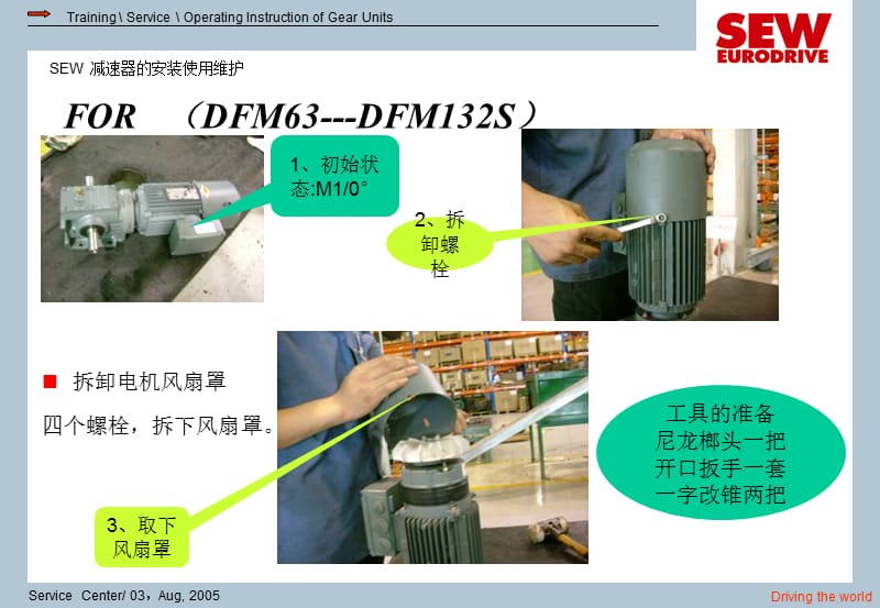 电机接线盒角度调整全部.ppt_第2页