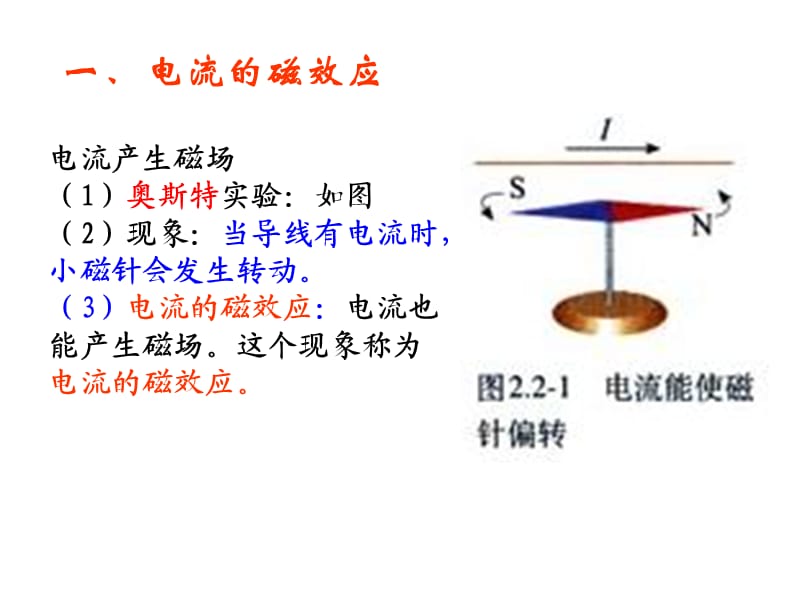 电流的磁场.ppt_第1页