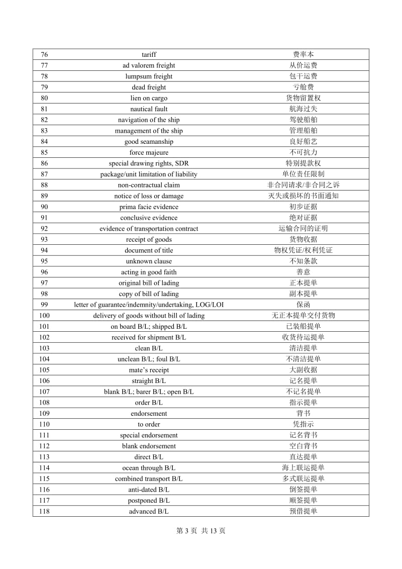 中英对照海商法术语.doc_第3页