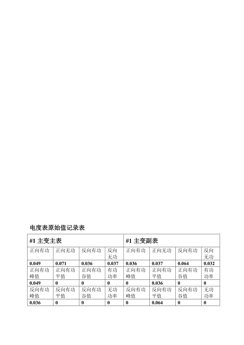 海工英派尔科研设计楼施工招标文件标准文本-公开综合评分.doc_第1页