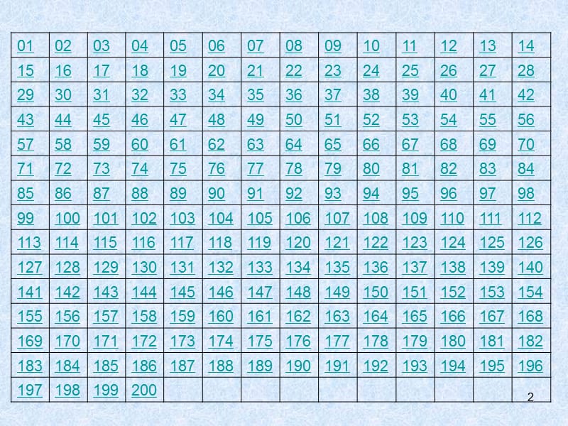 医学生临床技能考核x线读片部分ppt课件.ppt_第2页